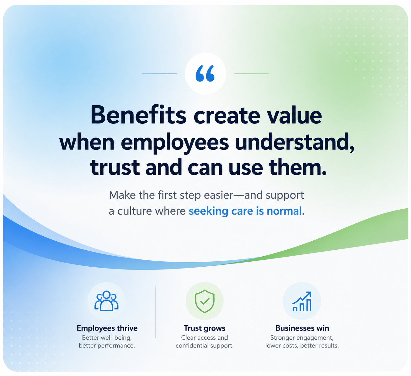 Benefits create value when employees understand, trust and can use them. Make the first step easier and support a culture where seeking care is normal.